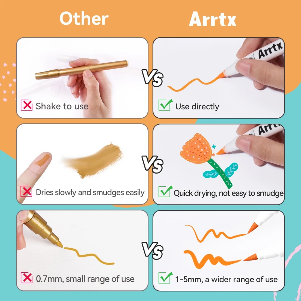 Arrtx Marcadores Acrílicos com - Copic Marker Classic avaliação e preço